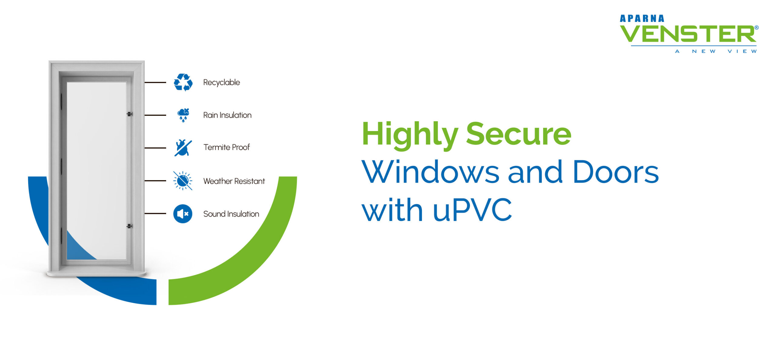 Highly Secure windows and doors with uPVC